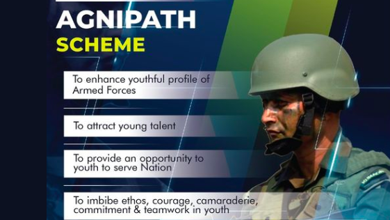 Benefits & Detailed Notification of Agniveers (Agnipath) Recruitment 2022