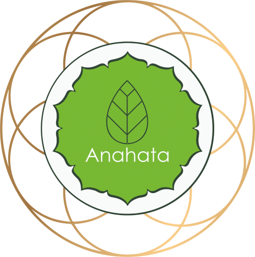 Buy 100% Organic Beauty Products online in India at Anahata Organic