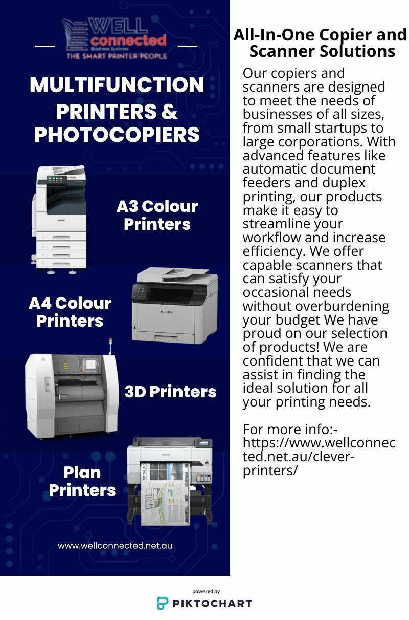 All-In-One Copier and Scanner Solutions | Piktochart Visual Editor