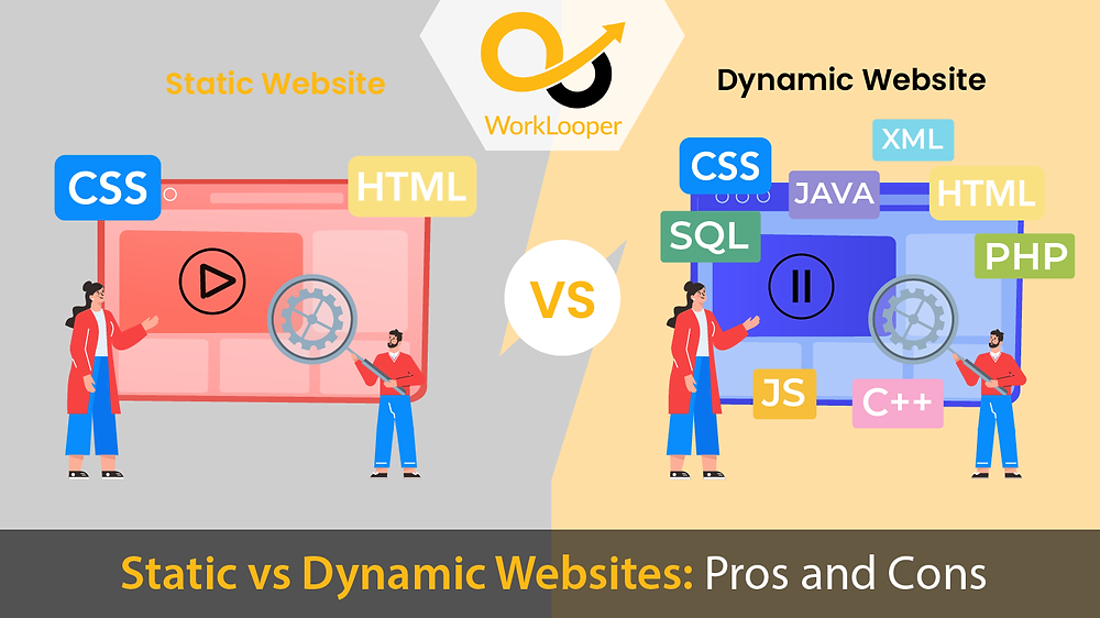 Static vs Dynamic Websites: Pros and Cons