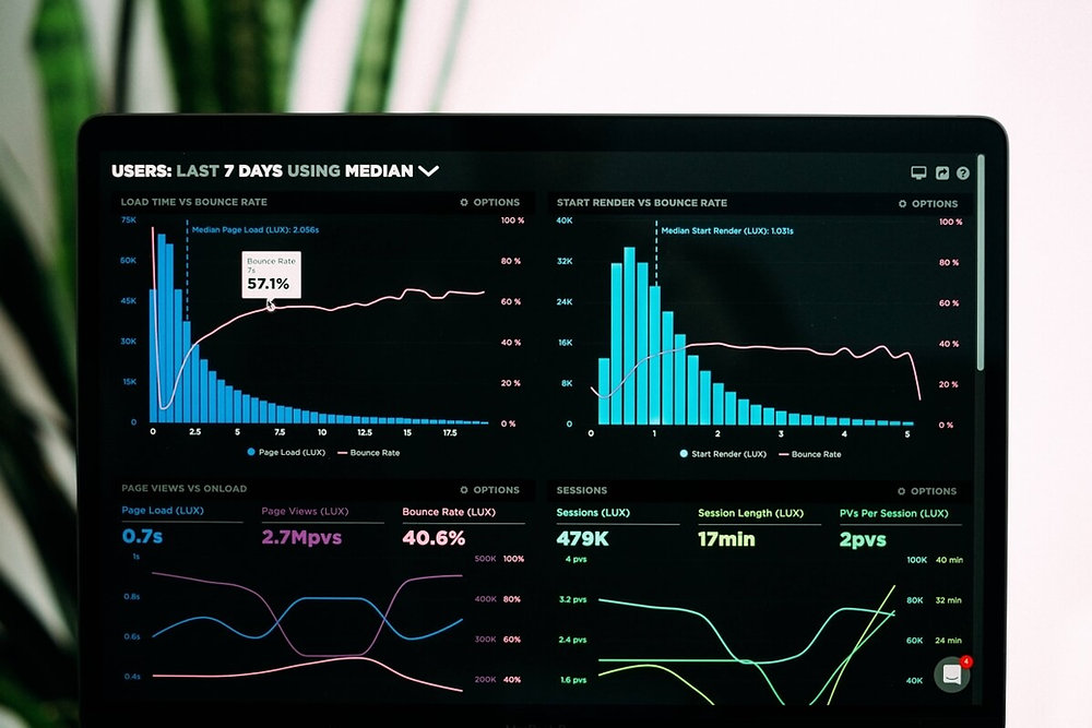 Data Visualization Tools & Why it is Important in Your Business