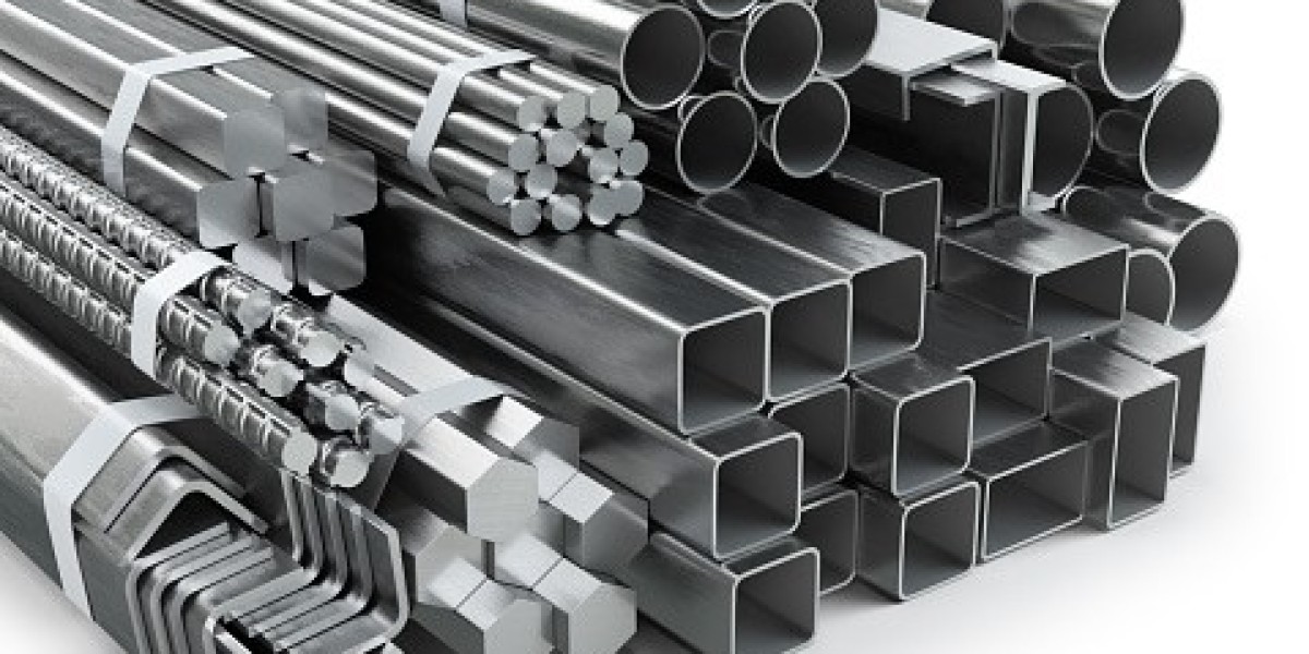 Steel Products Market Forecast 2023-2030 Global Analysis By Type, Size, Sales, Product and Geography