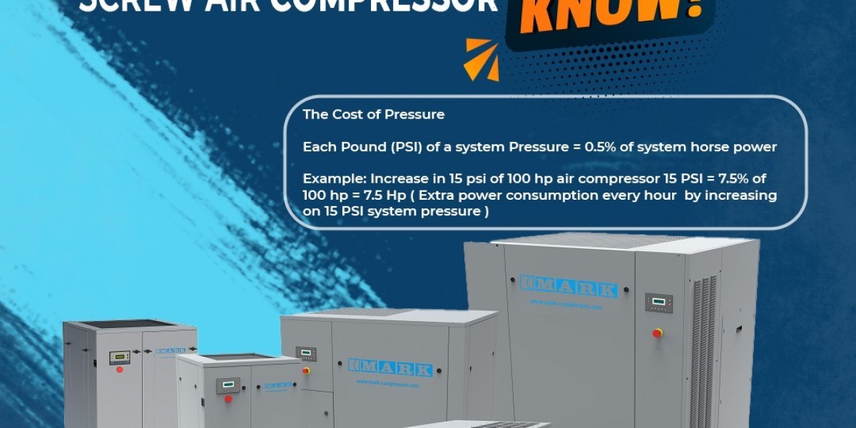 Unraveling the Excellence of Mark Screw Compressors vs. IR Air Compressors