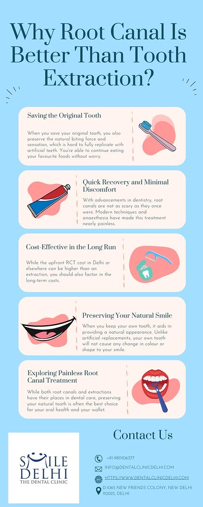 Why Root Canal Is Better Than Tooth Extraction? | Toothaches… | Flickr