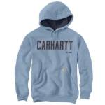 Carhartt Hoodie Profile Picture