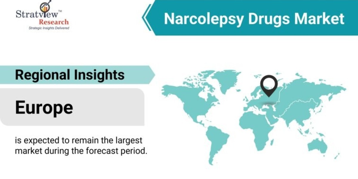 "Narcolepsy Drugs Market Forecast: 2022-2028 Analysis"