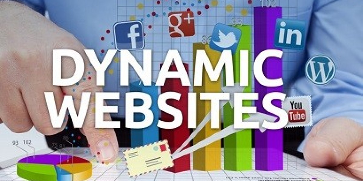 Types of Dynamic Website