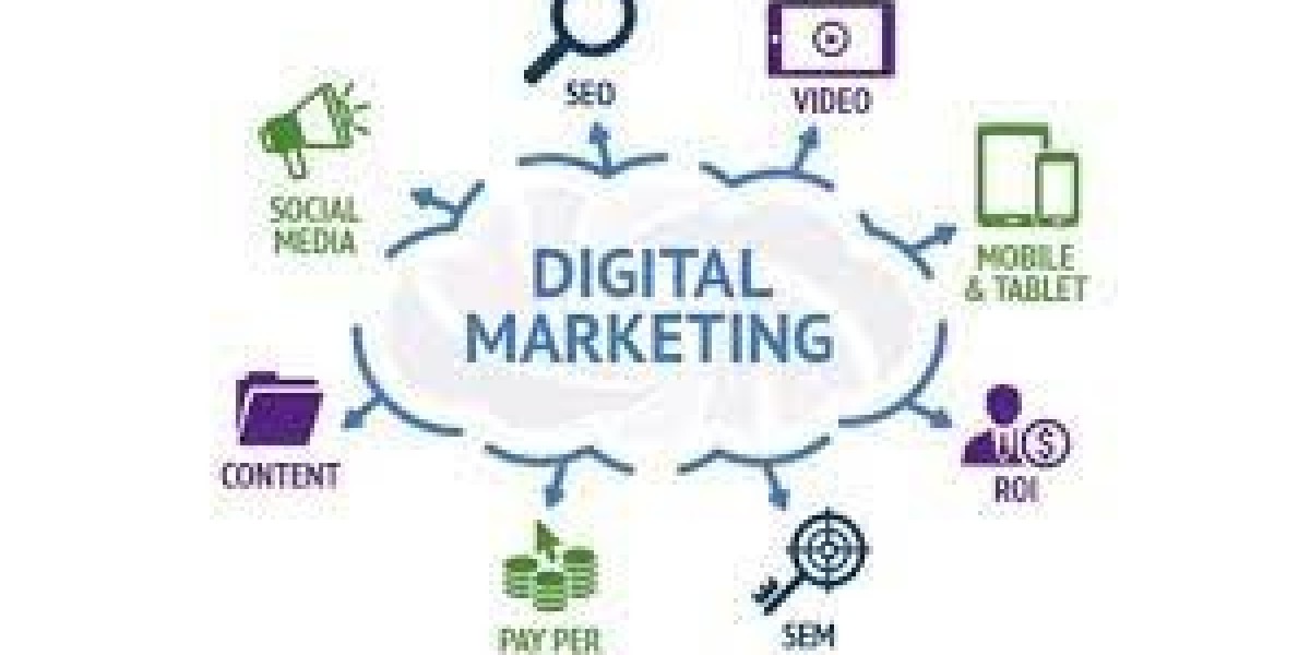 Digital Marketing for Small Businesses: Essential Strategies for Growth