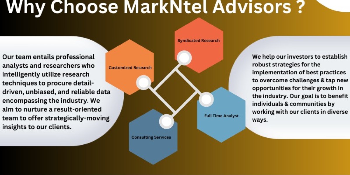 Krill Oil Market Trends, Share, Growth Drivers, Business Analysis and Future Investment 2030: Markntel Advisors