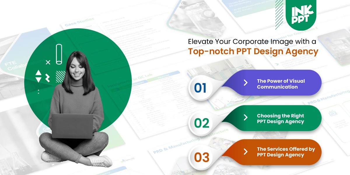 Elevate Your Corporate Image with a Top-notch PPT Design Agency