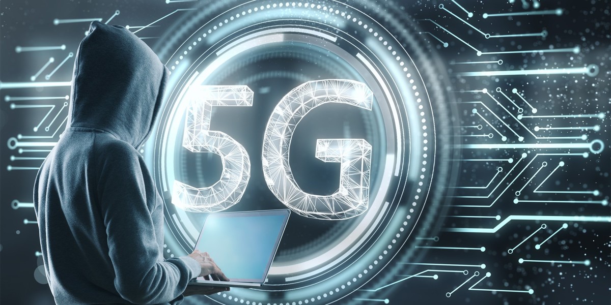 Under the Microscope: Analyzing the Size and Share of 5G Security Market | BMRC
