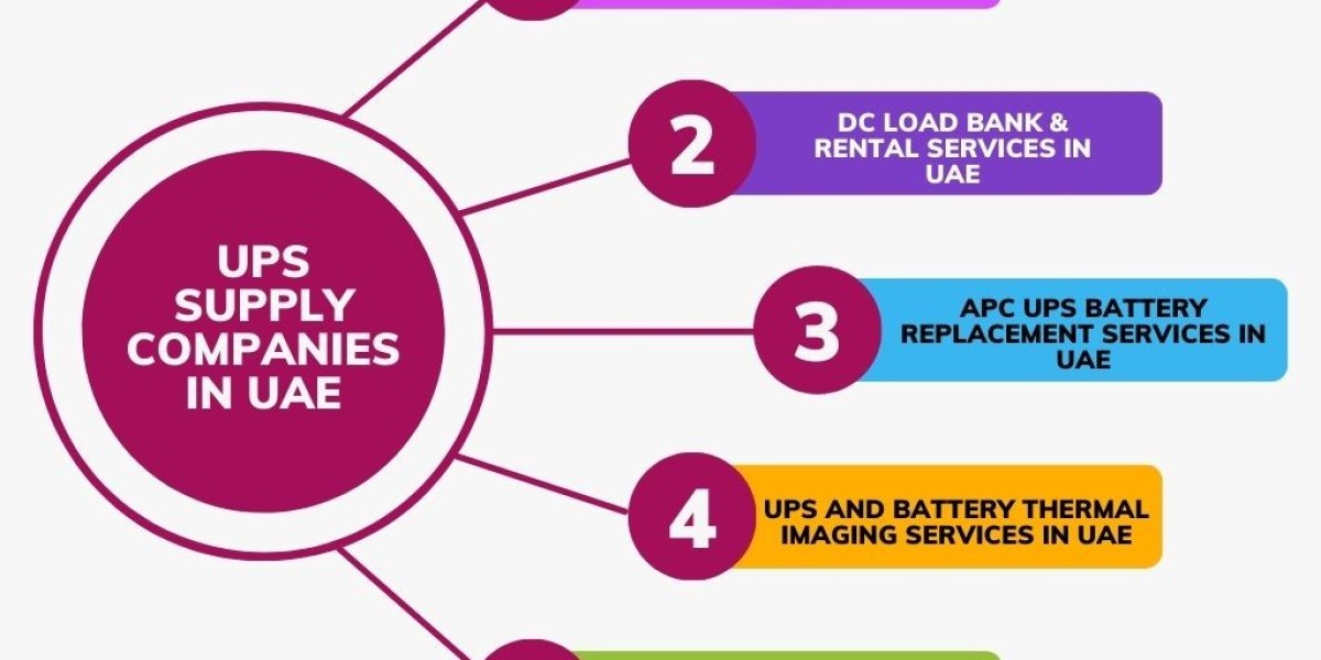 Best APC UPS Battery Replacement Services in UAE