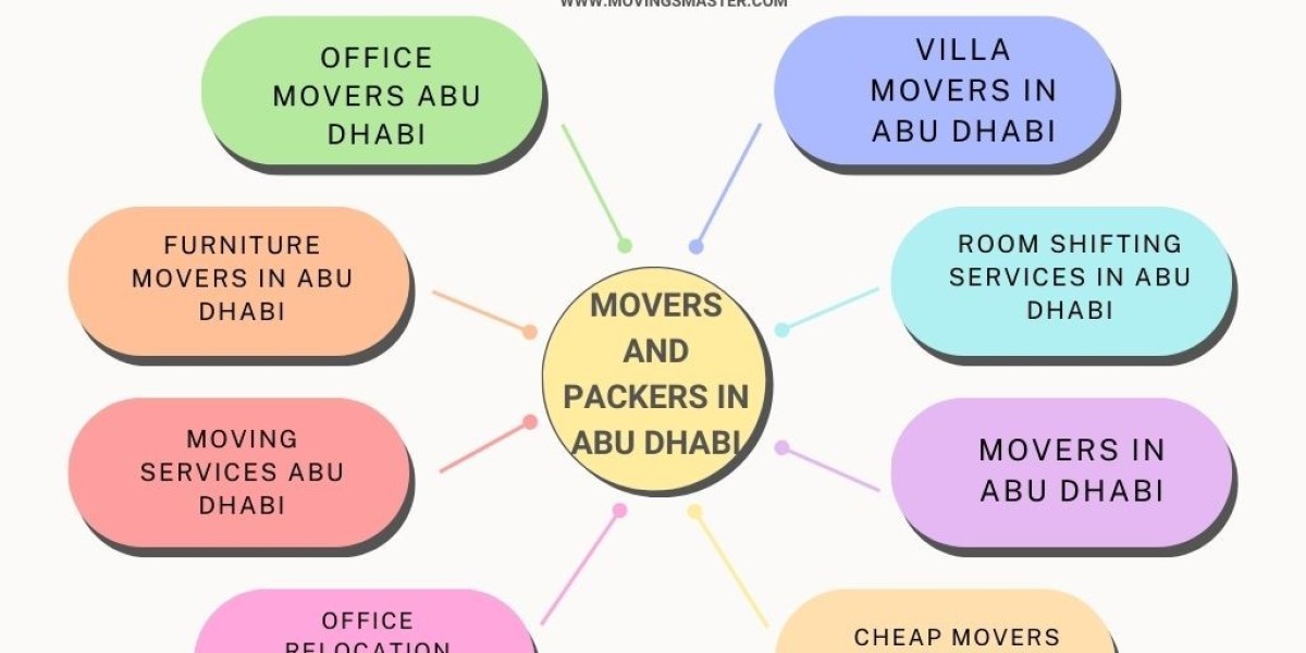 Best Moving Packing and Shifting Company in Abu Dhabi