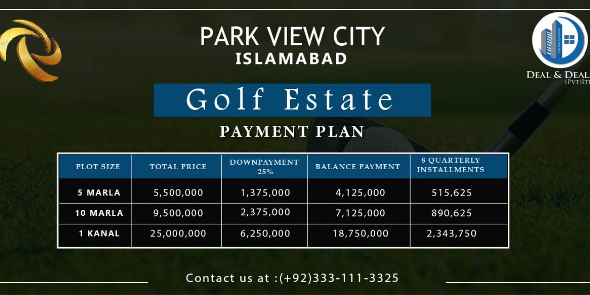 What type of properties does Park view city Islamabad offer?
