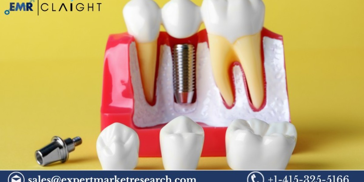 Dental Implant Abutment Systems Market Size, Trends and Forecast 2024-2032