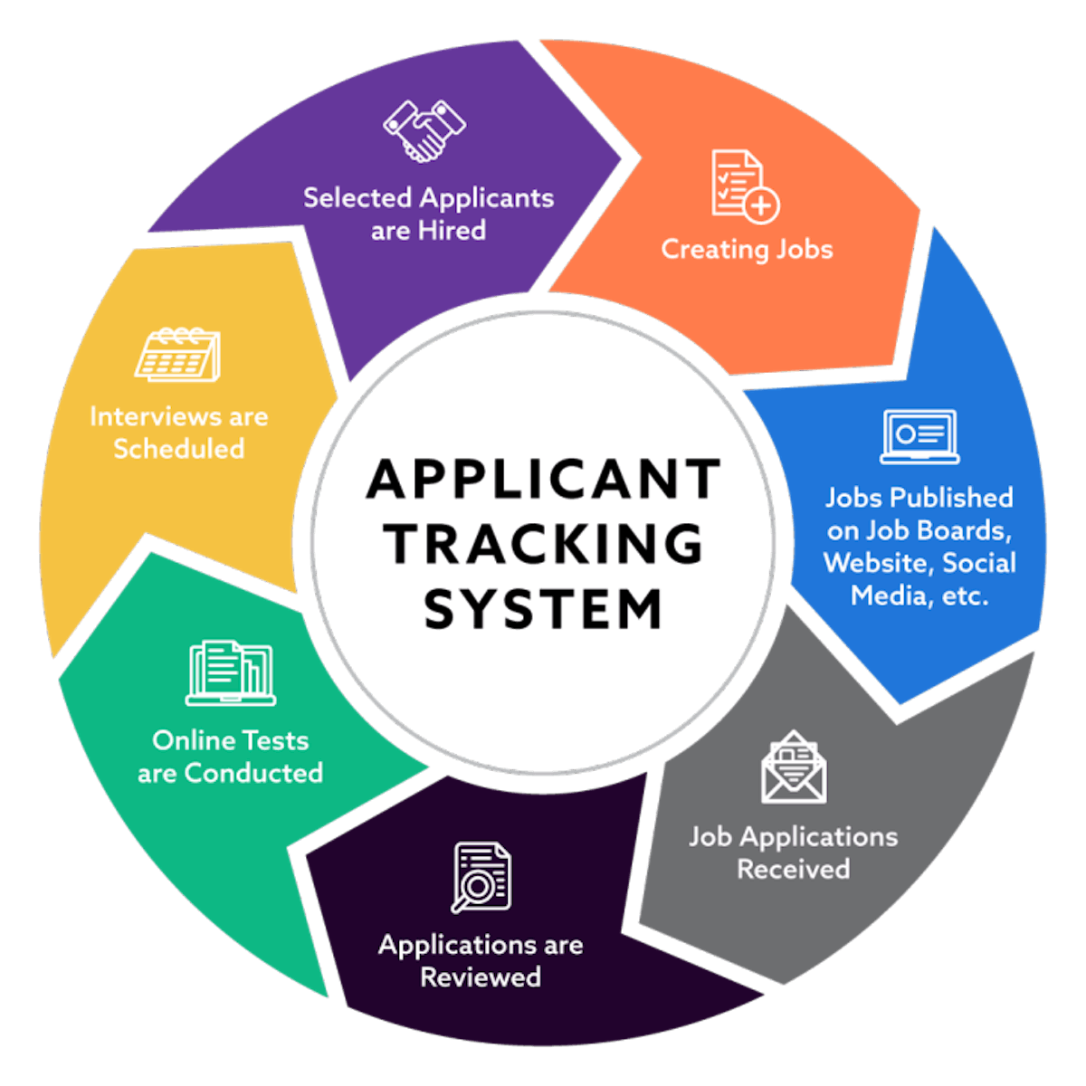 Cracking the Code: Understanding Martian Logic in HR Systems