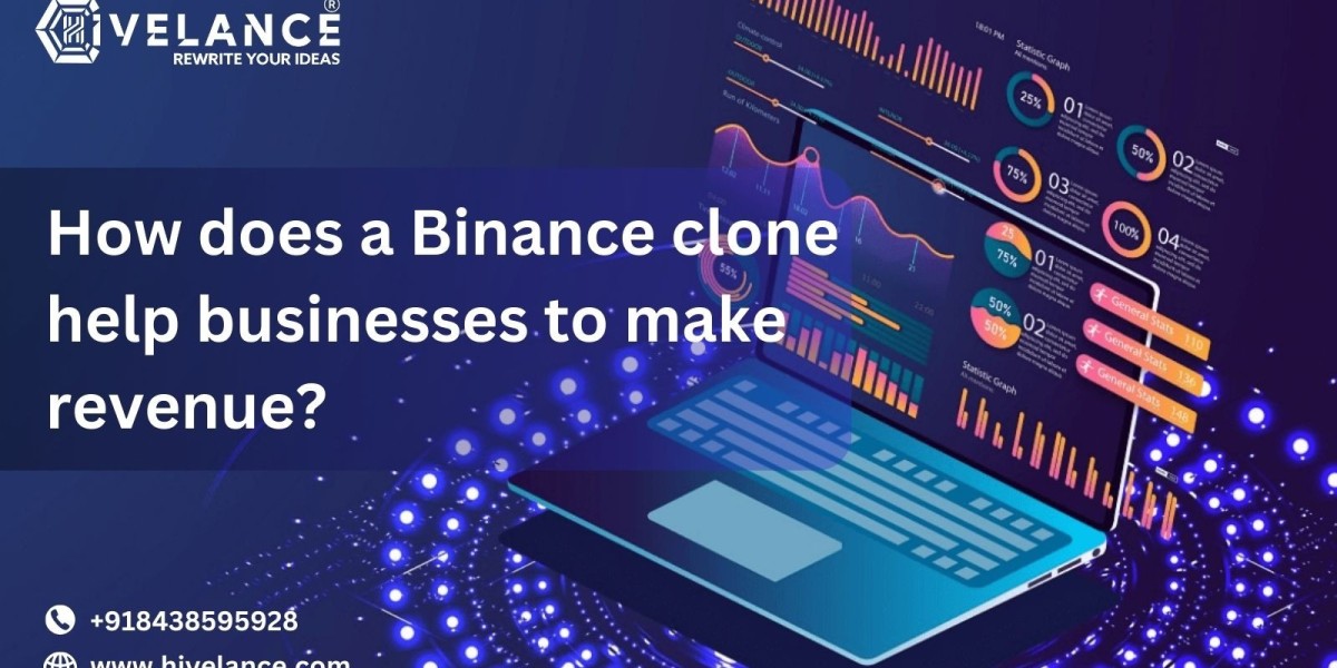 From Startups to Enterprises: How does a Binance clone help businesses to generate revenue?