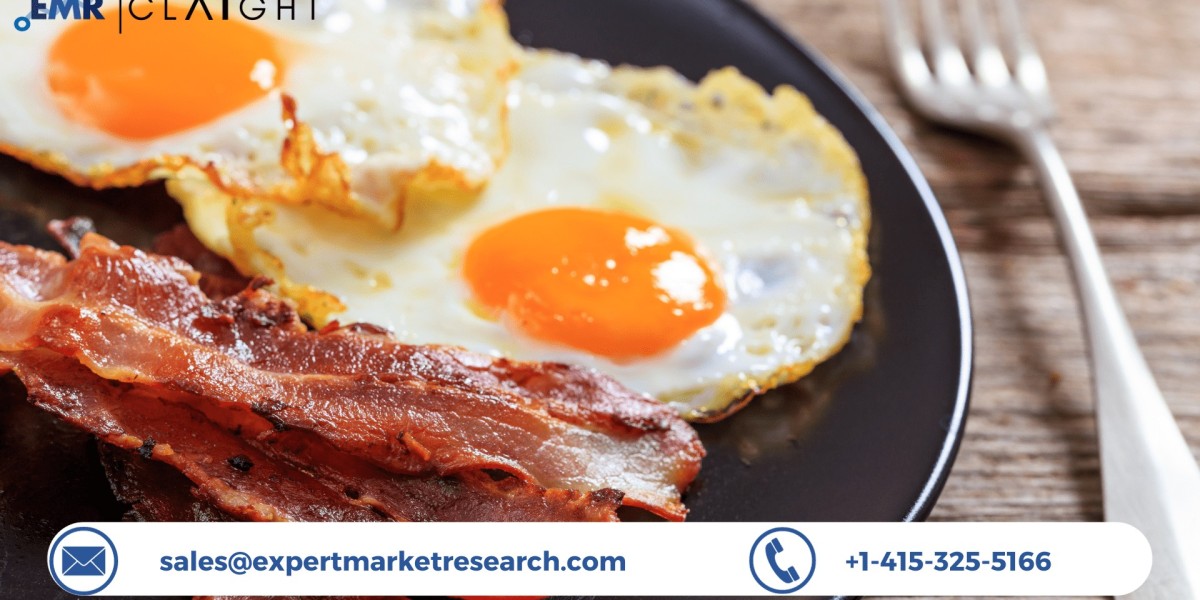 Bacon Market Size, Growth, Analysis and Report 2024-2032