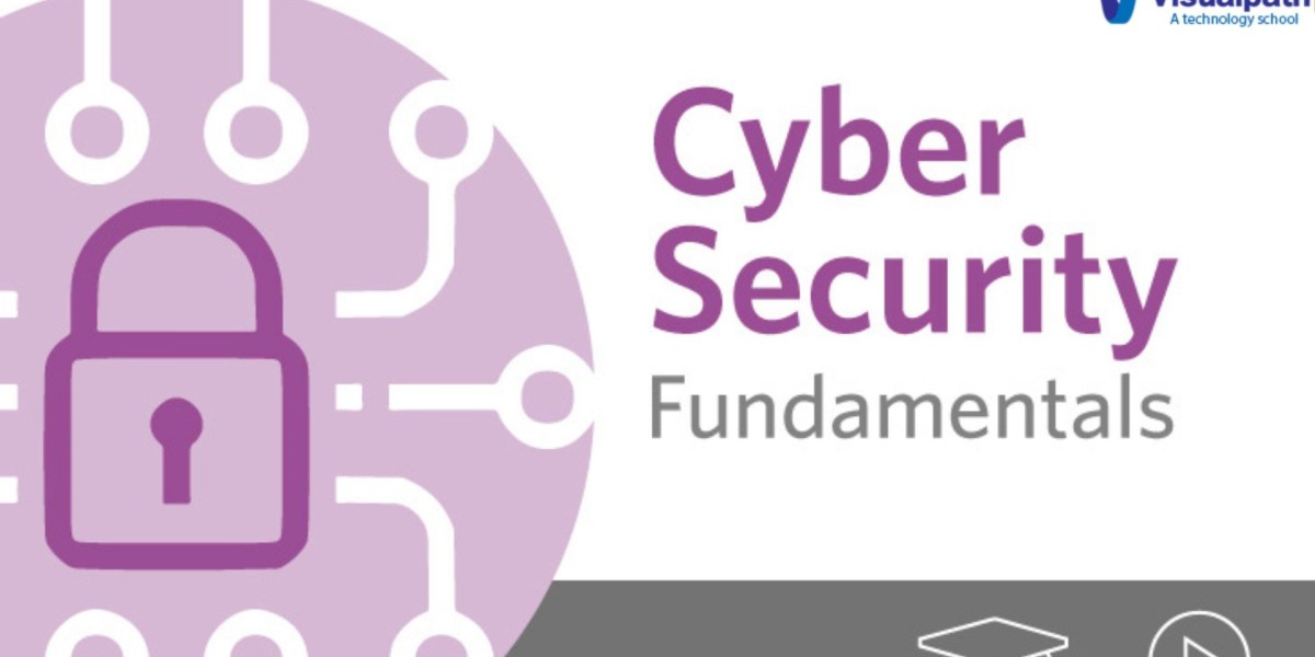 Cyber Security Certification Training in Ameerpet