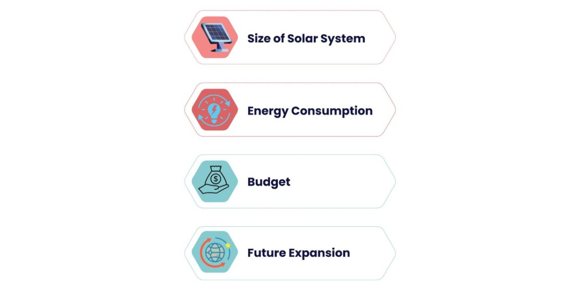 "Australian Solar Panel Costs: Essential Factors Revealed for Buyers"