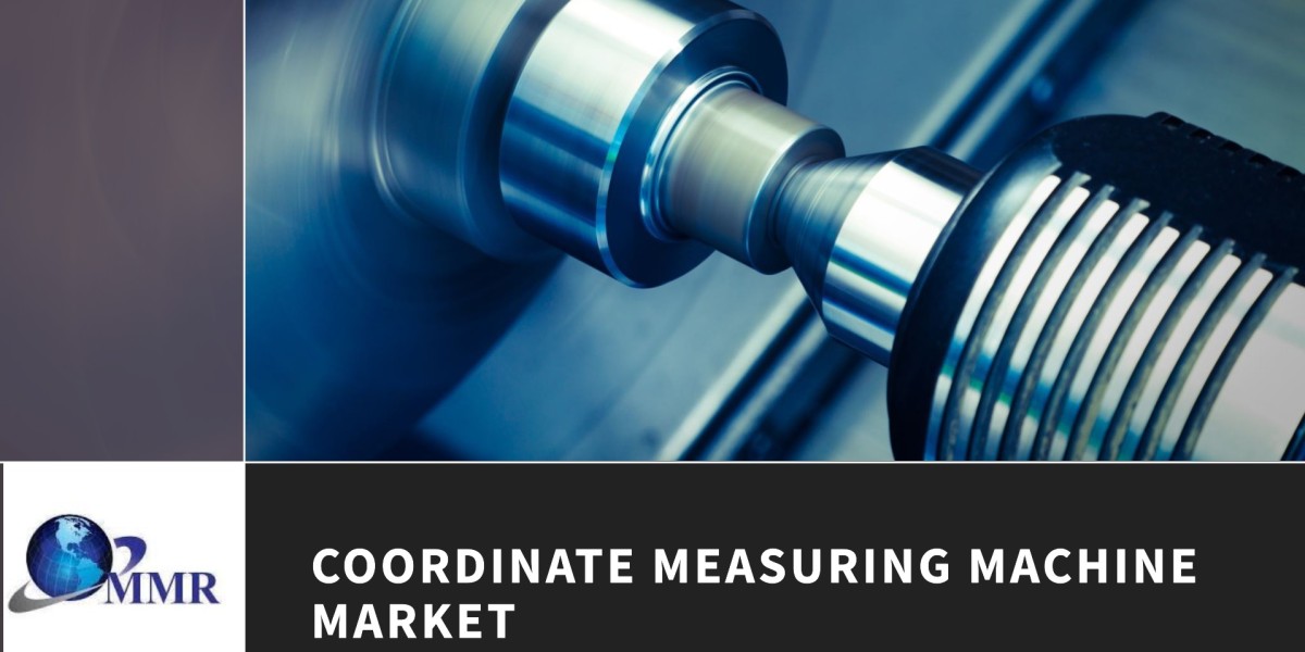 Coordinate Measuring Machine Market: Projected to Reach $6.26 Billion with 8.3% CAGR by 2029.