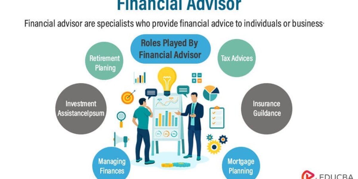 Business Financial Advisor | Optim Finance