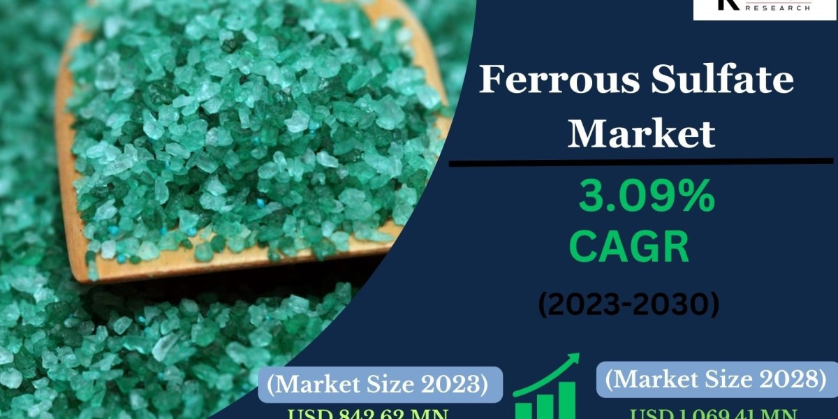 Global Ferrous Sulfate Market: Growth Trends, Size, and Share Forecasts through 2030