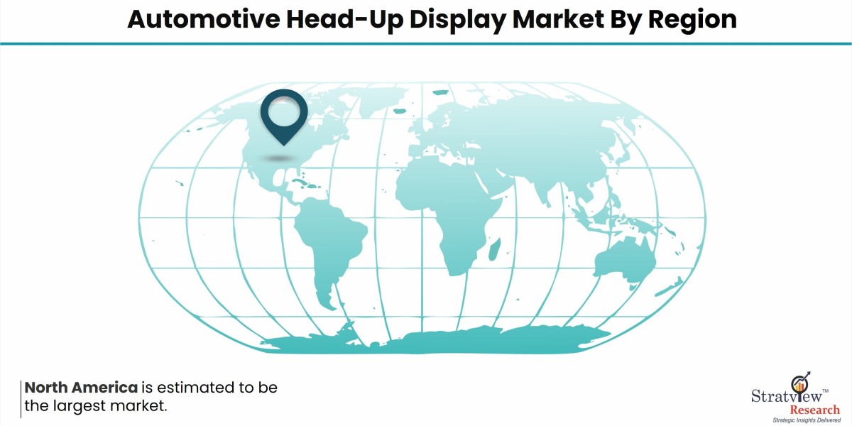 Beyond Conventional Dashboards: Exploring the Automotive Head-Up Display Market