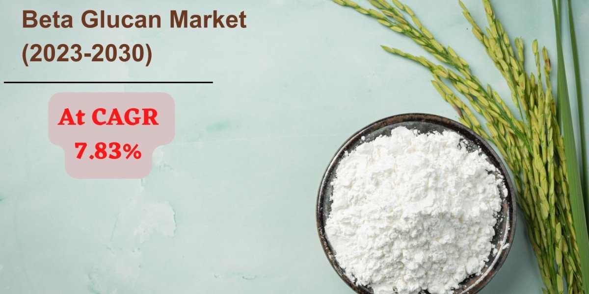 Beta Glucan Market – Business Opportunities and Global Forecast to 2030