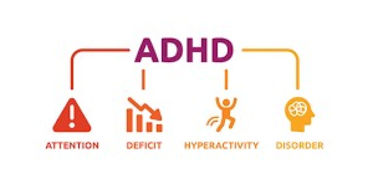 "Building Resilience, or Living with ADHD in Adversity"