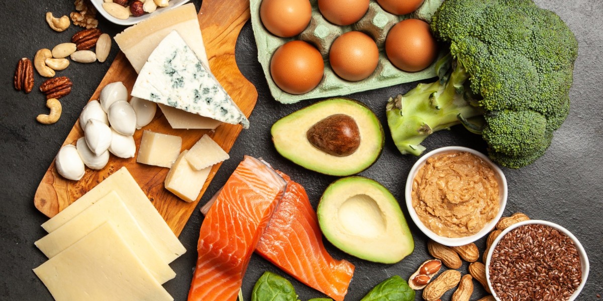 What are low carb proteins for a keto diet?