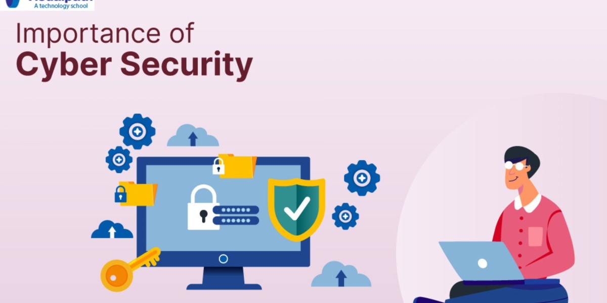 Cyber Security Online Training | Cyber Security Training