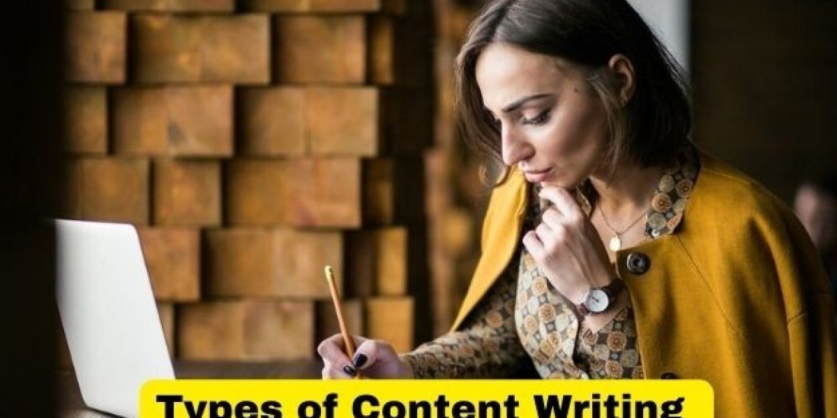 Exploring the Landscape: Different Types of Article Writing