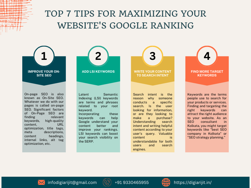 Top 7 Tips for Maximizing Your Website's Google Ranking