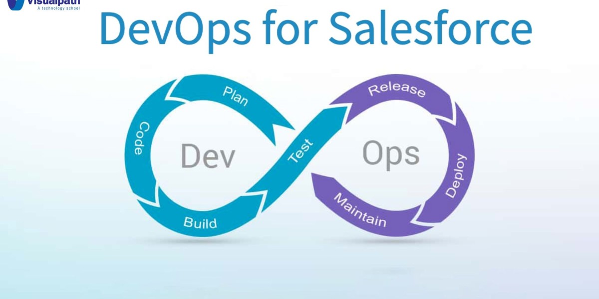 Salesforce DevOps? What is Promotion: Available fields with their purpose