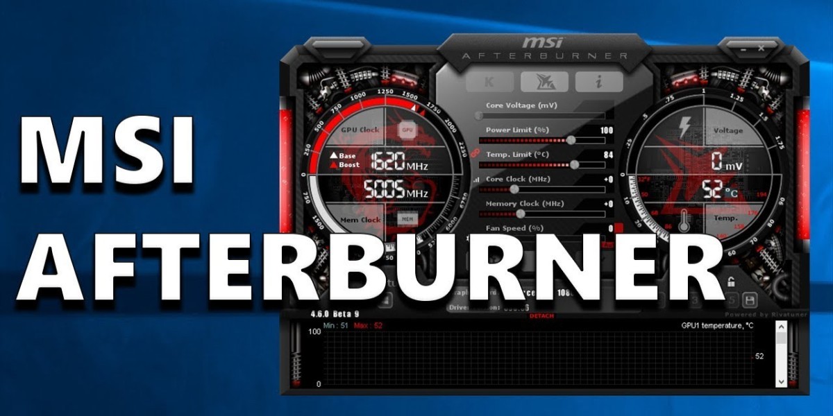 Is It Safe to Use MSI Afterburner? Unveiling the Truth About Overclocking Software