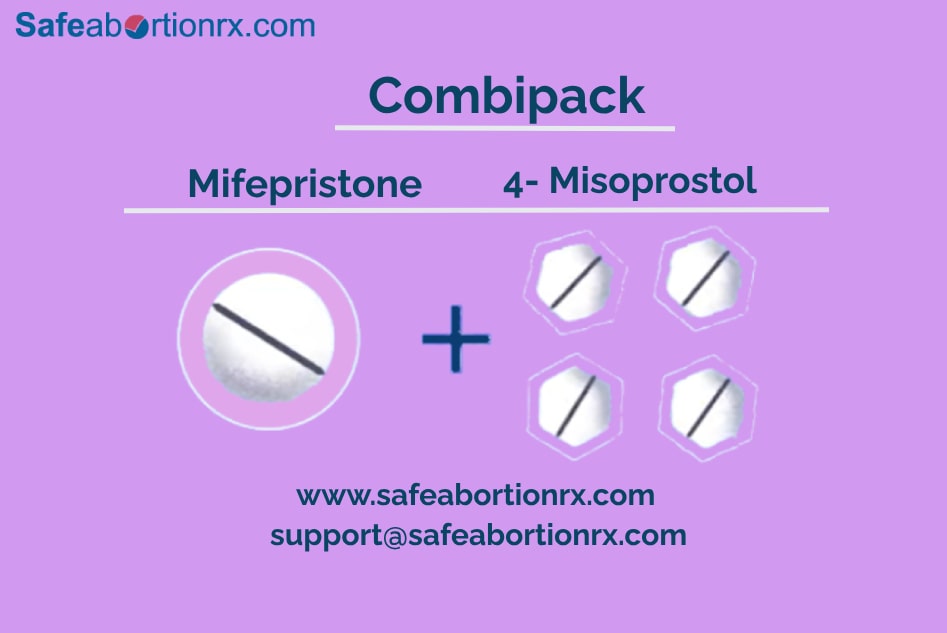 Combipack of Mifepristone 200mg + Misoprostol 200mcg