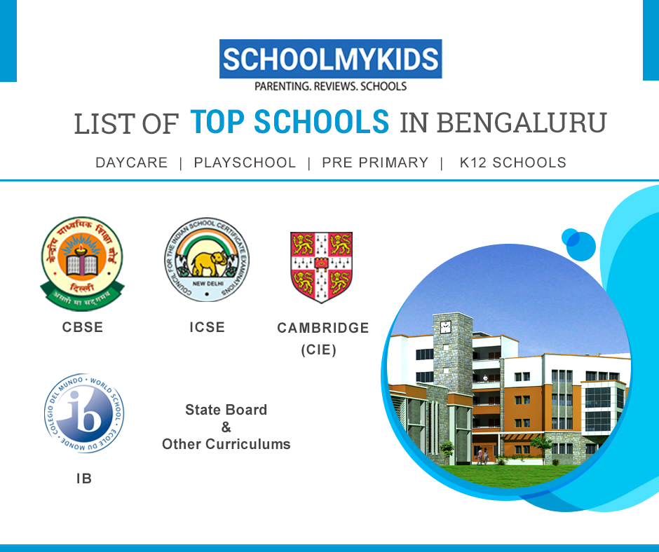 List of Top 100 Best schools in  Bangalore (Bengaluru) 2024 | Ranking, Reviews, Fees, Admission
