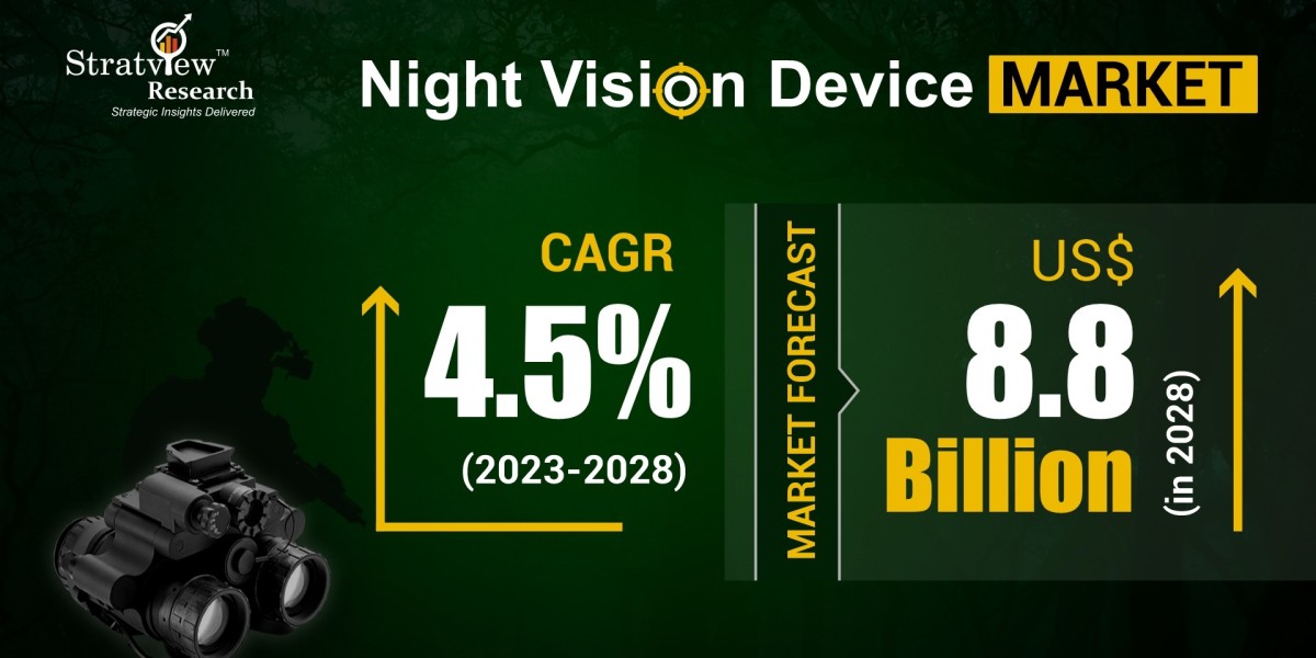 Seeing in the Dark: A Guide to the Night Vision Device Market