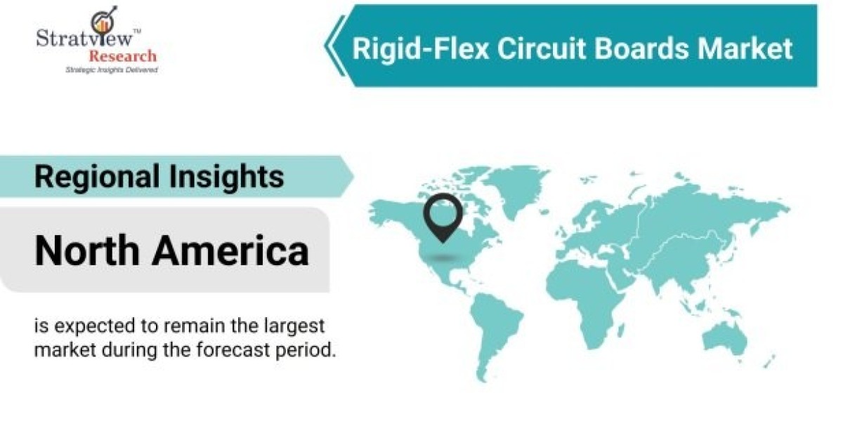 Rigid-Flex Circuit Boards Market is Expected to Register a Considerable Growth by 2026