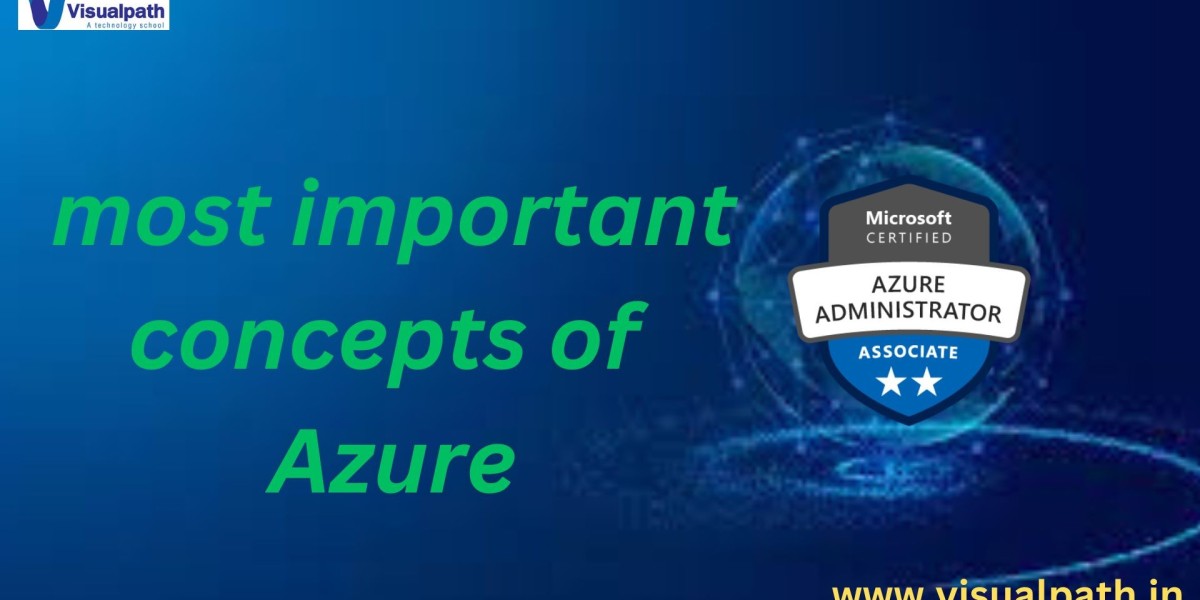 Azure Administrator Online Training | Azure Admin Online Training