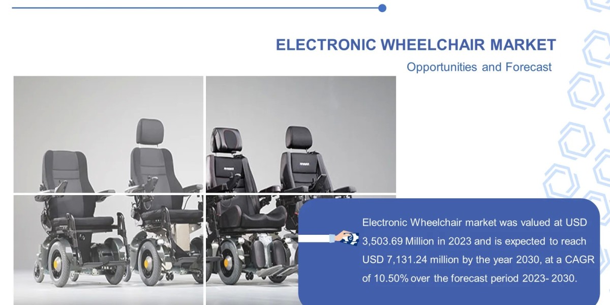 Electronic Wheelchair Market Research Report And Region Global Market Analysis and Forecast, 2023-2030
