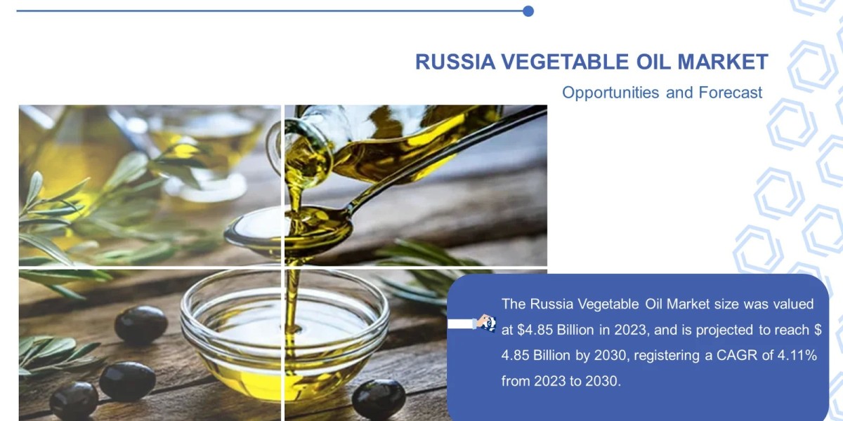 Russia Vegetable Oil Market Size by Type, Nature, Packaging Type, Application, Distribution Channels and Country Market 