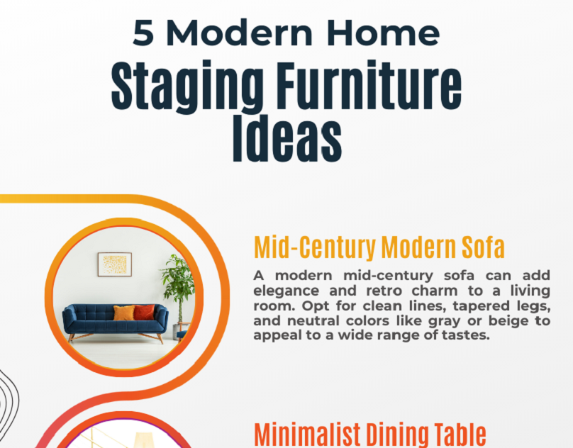 Home Staging Furniture Ideas for Modern Homes