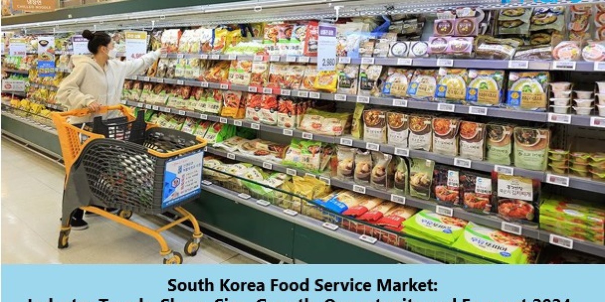 South Korea Food Service Market Size, Share, Growth and Opportunity 2024-32