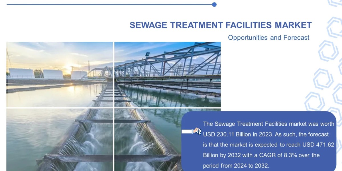 Sewage Treatment Facilities : Global Industry Analysis And Forecast (2024- 2032) | Top Key Players