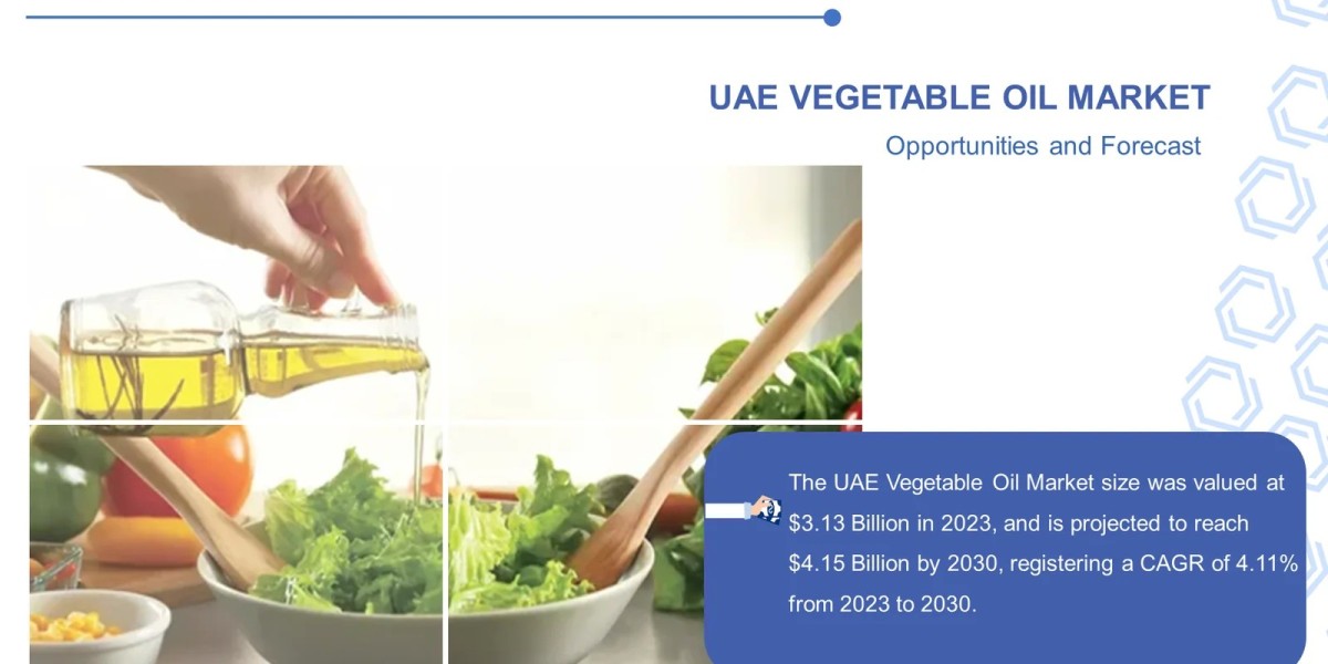 UAE Vegetable Oil Market To Reach USD 4.15 Billion By Year 2023-2030