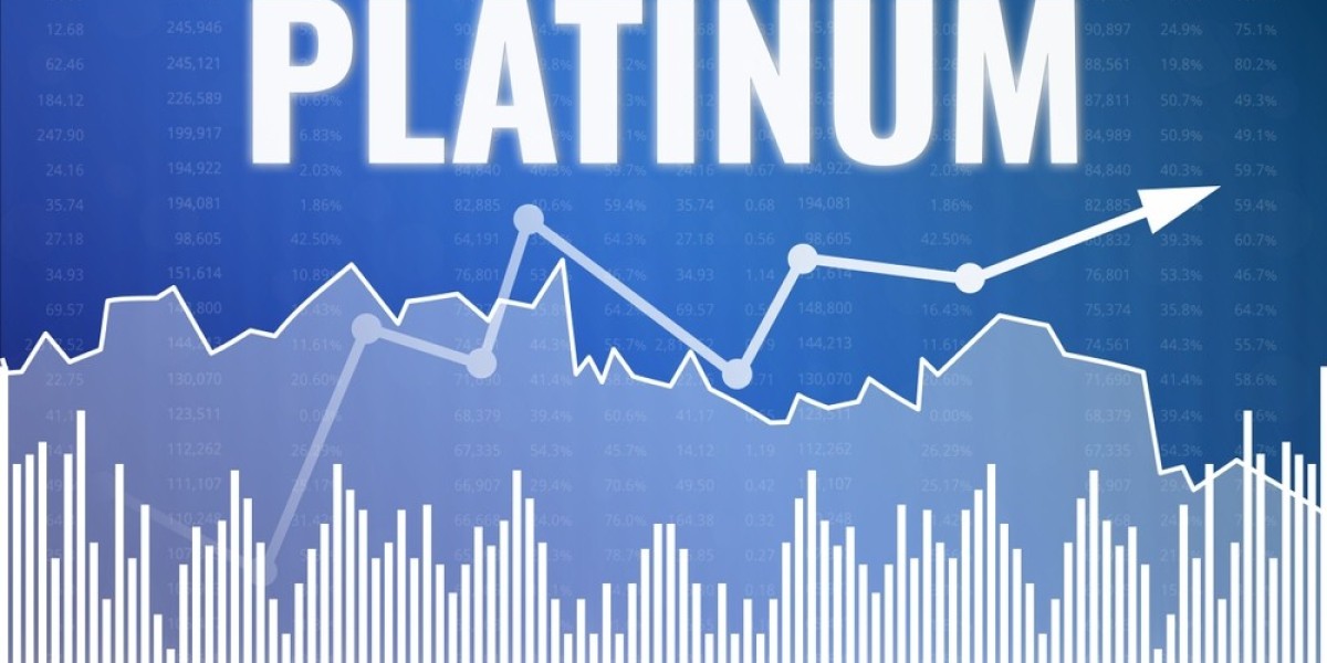 What Is the Future of Platinum Prices According to PriceVision?