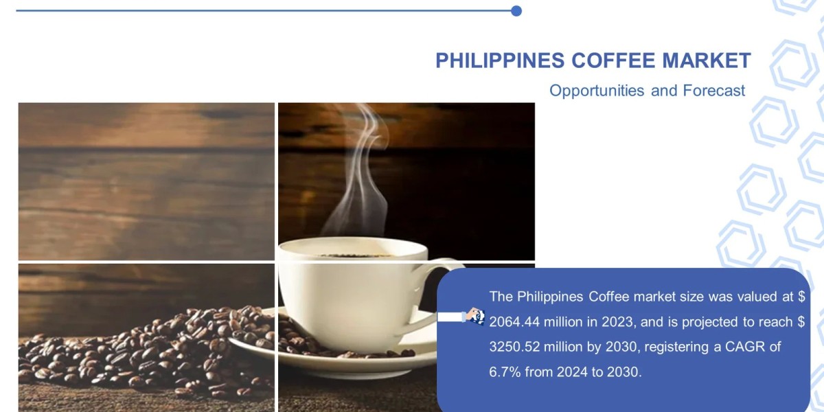 Philippines Coffee Market To Reach USD 3250.52 Million By Year 2030