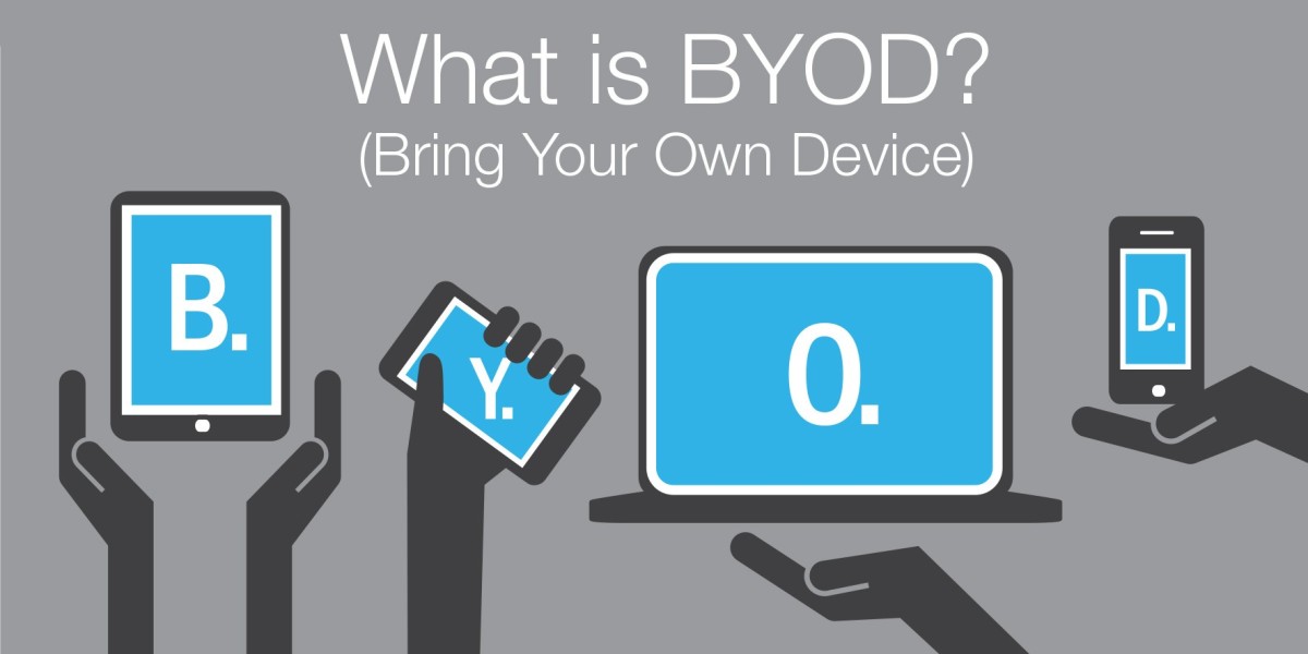 Bring Your Own Device (BYOD) Market Expected to Expand at a Steady growth by 2024-2032